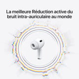 Apple AirPods Pro 3 Écouteurs sans Fil, réduction Active du Bruit, détection de la fréquence Cardiaque, écouteurs Bluetooth, Audio Spatial, Son Haute-fidélité, Recharge USB-C